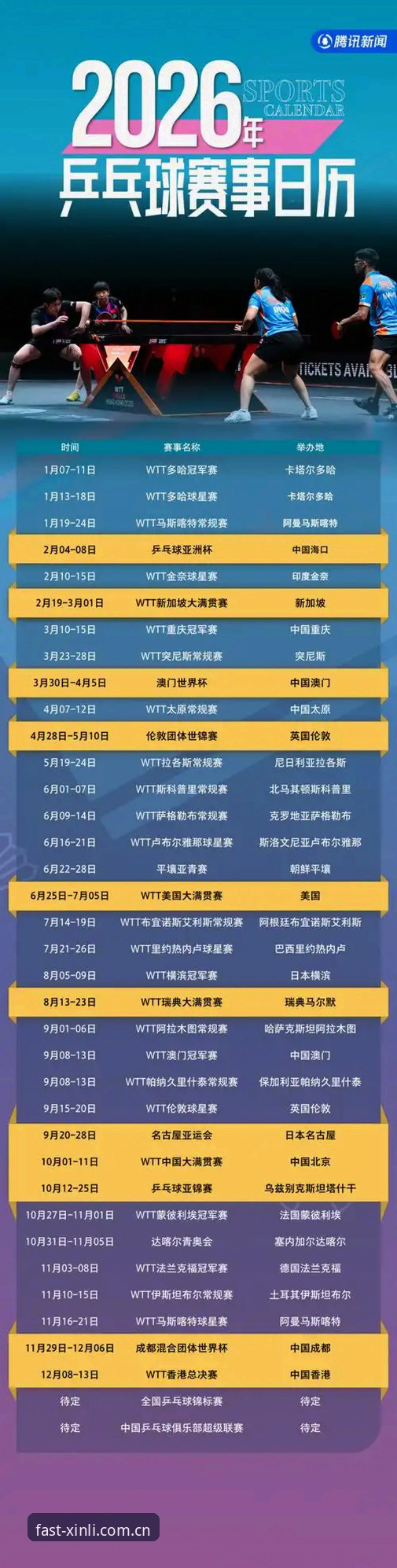 新利赛事信息实用指南：从赛事数据到投注响应的2026版本升级全解析